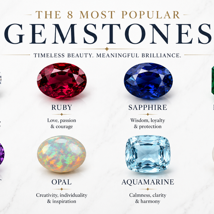 Most Popular Gemstones and Why They Are So Popular